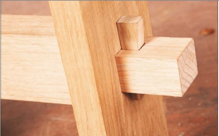 Loose-wedged Mortise & Tenon